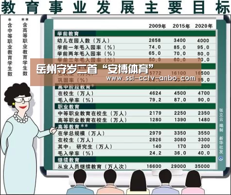 岳州守岁二首“安博体育”(图2) 安博体育